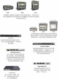 華為發起企業網絡交換產品新革命 以技術創新重塑企業聯接基石